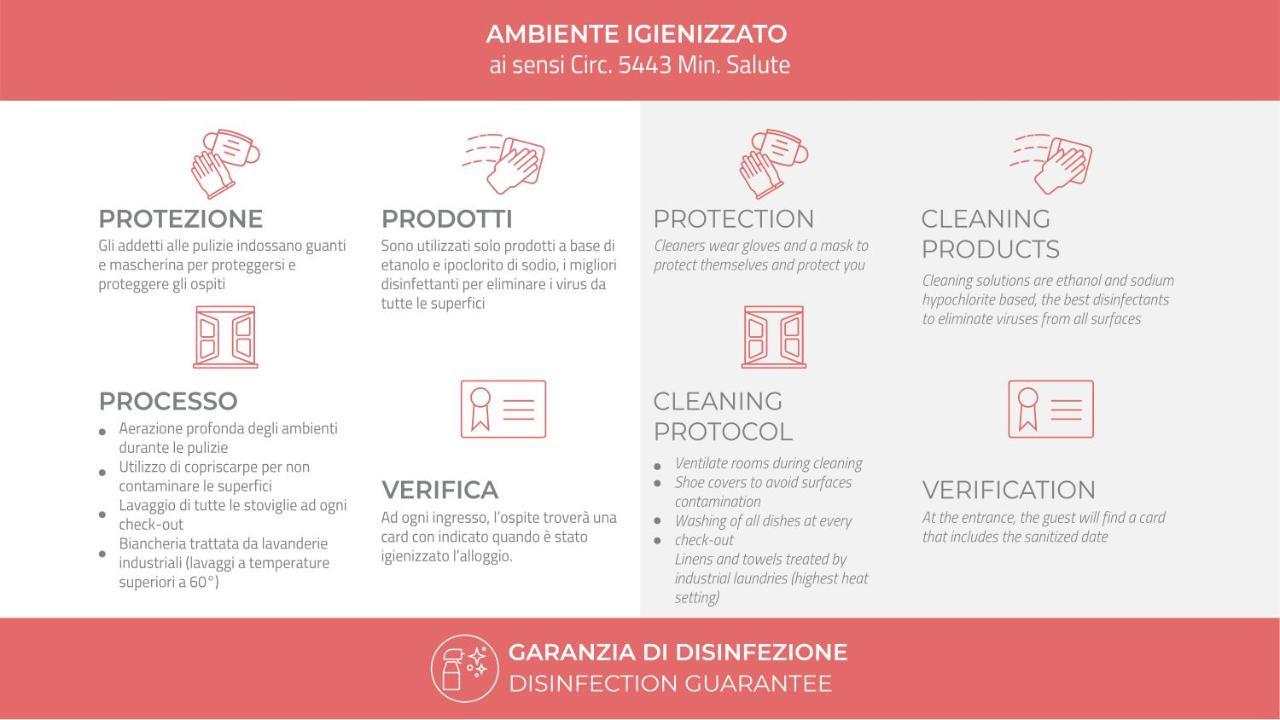 Italianway - Pericle 5 Lägenhet Milano Exteriör bild